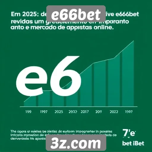 Estatísticas de usuários ativos no e66bet em 2025